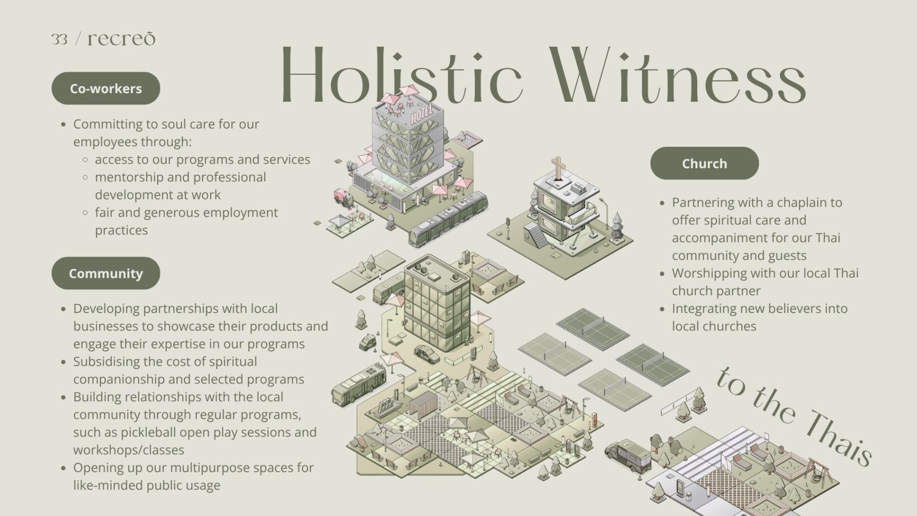 Recreō holistic witness